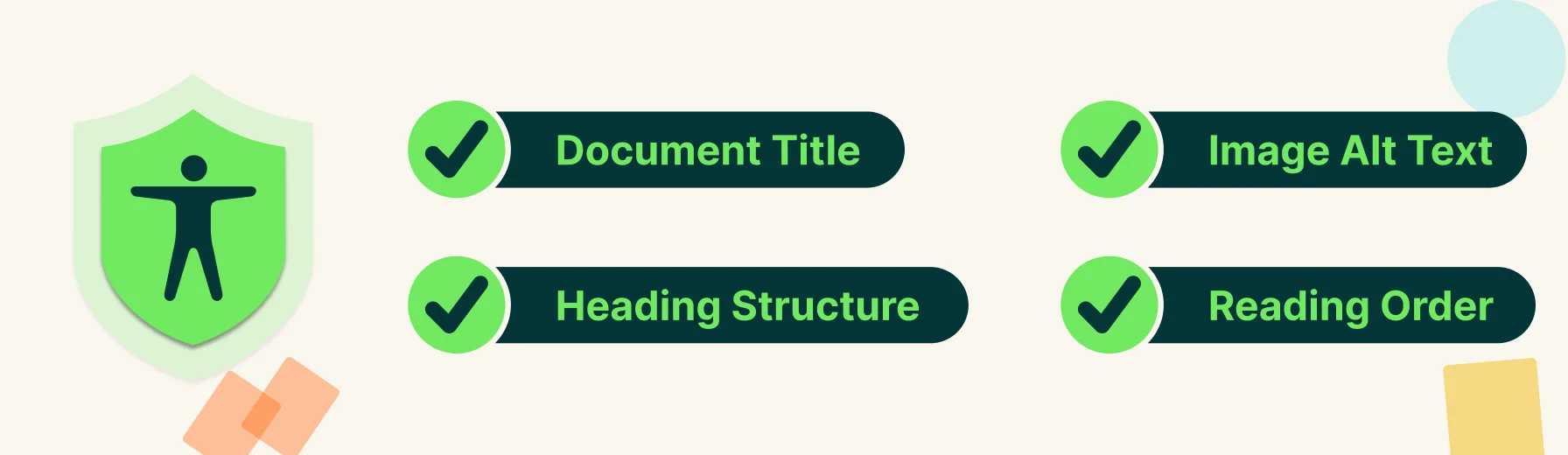 Illustration showing that ClarityPDF create accessible content without remediation including structure, reading order and aria labels without requiring accessibility knowledge.