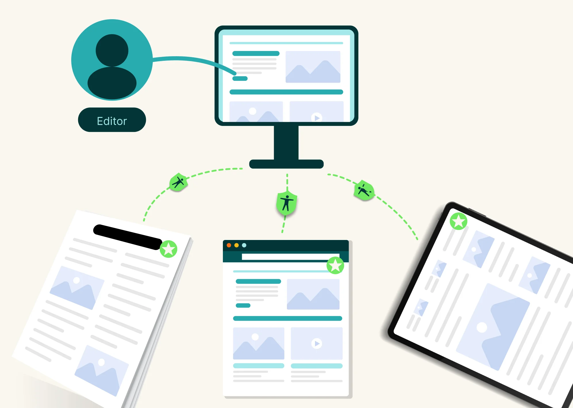 ClarityPDF Create enables content editors to build accessible content once and automatically publish to multiple formats—PDF, web, and mobile—with built-in accessibility compliance. Create accessible PDFs, web pages, and digital documents from a single source without duplicating effort.