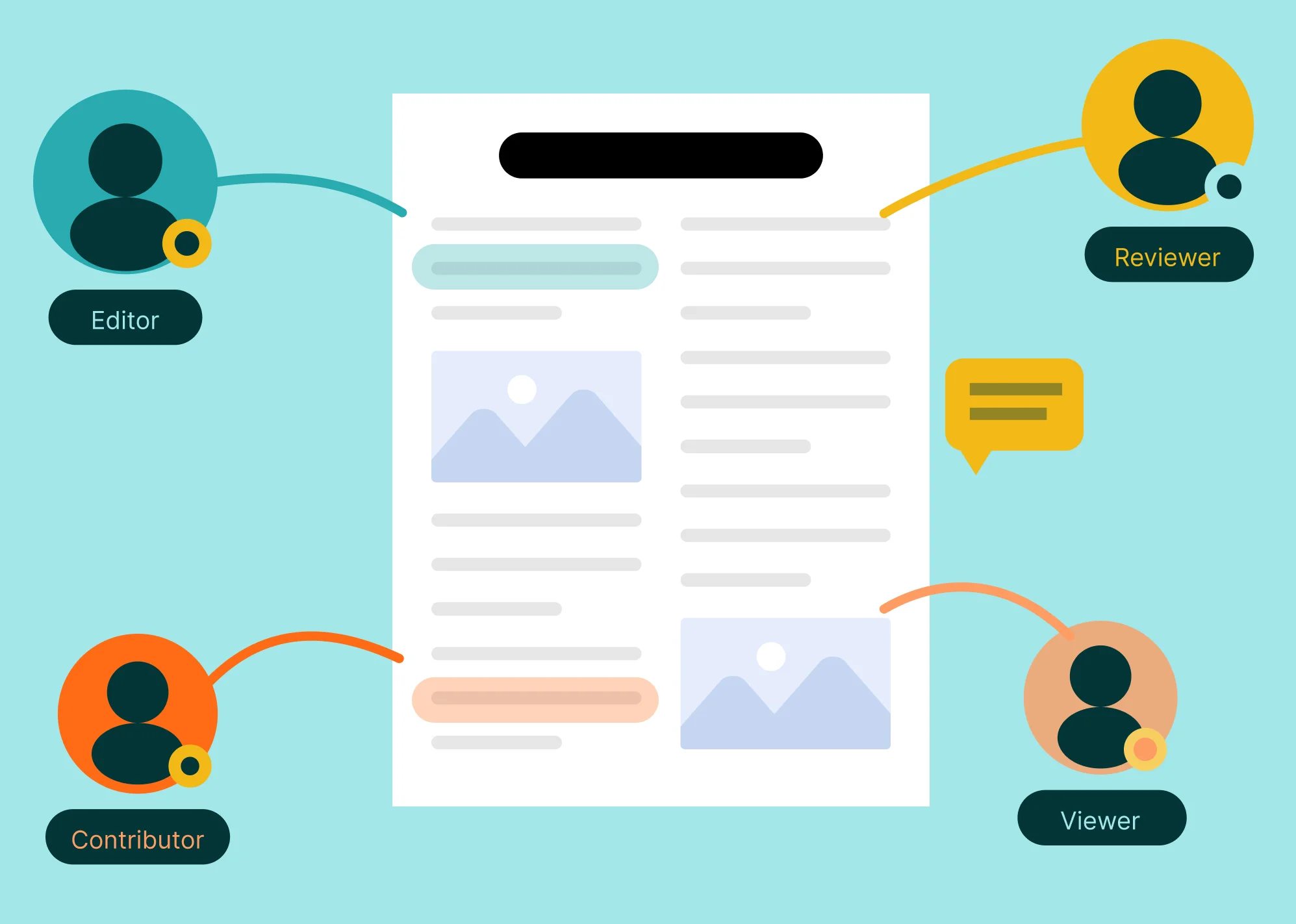 Enable seamless team collaboration on accessible documents. ClarityPDF supports multiple roles—editors, reviewers, contributors, and viewers—working together while maintaining WCAG compliance.