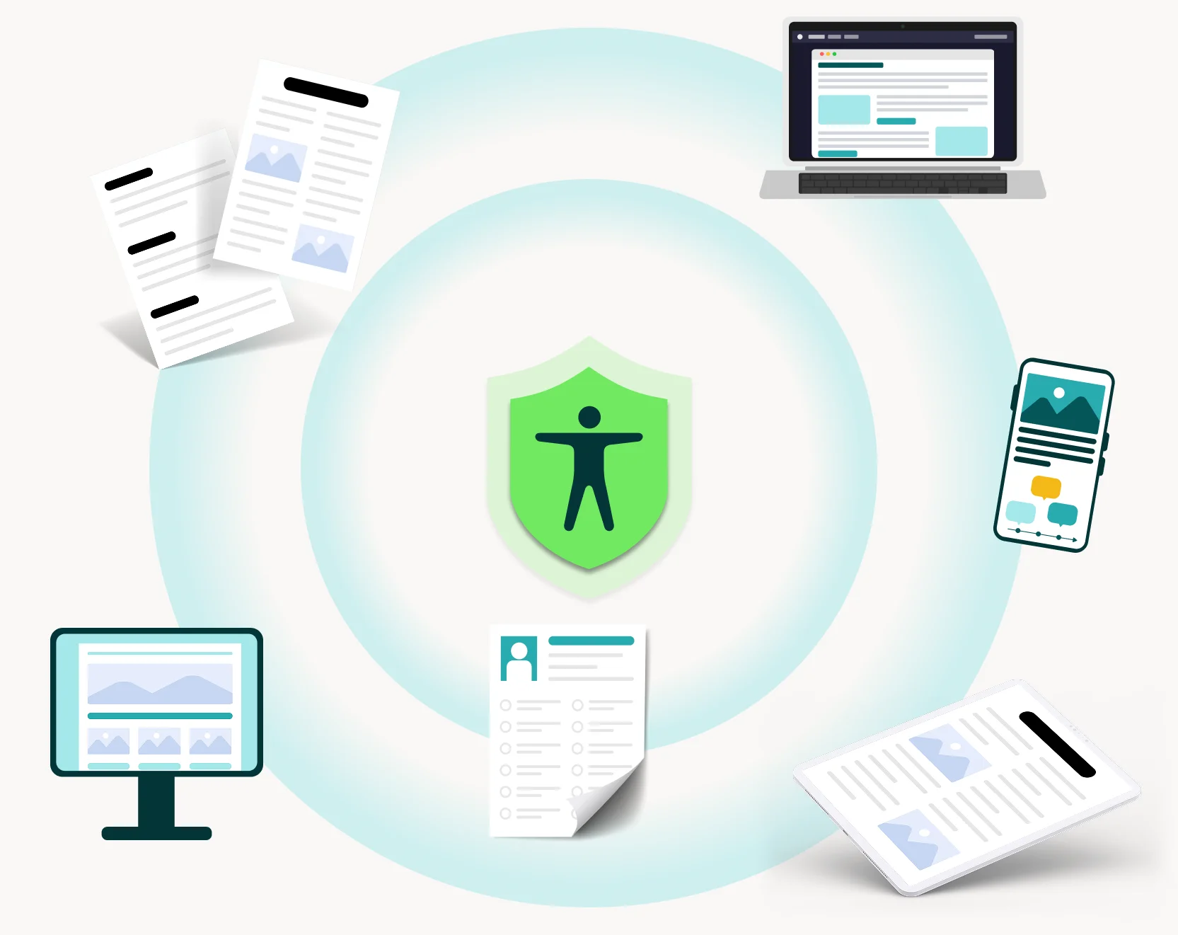 Central accessibility shield icon with universal access symbol surrounded by concentric ripple waves radiating outward to multiple output formats — documents, laptop browser, mobile phone, desktop monitor, tablet, and accessible forms. Illustrates ClarityPDF Publish's one-click accessible content delivery across all platforms and formats from a single accessibility-first source.