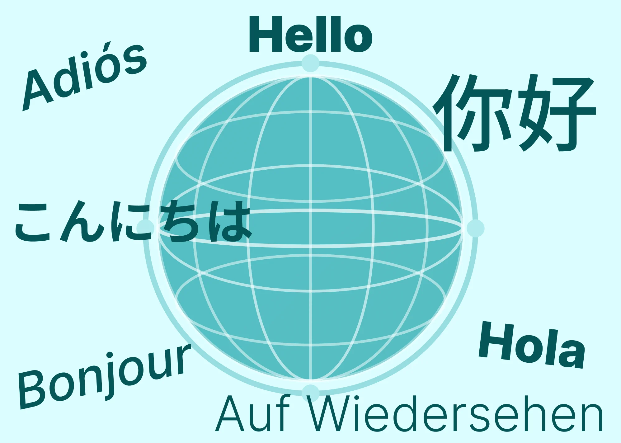 Wireframe globe surrounded by greetings in seven languages including Hello, Hola, Bonjour, 你好 (Chinese), こんにちは (Japanese), Adiós, and Auf Wiedersehen. Represents ClarityPDF Translate feature enabling multi-language accessible content publishing without re-remediation.
