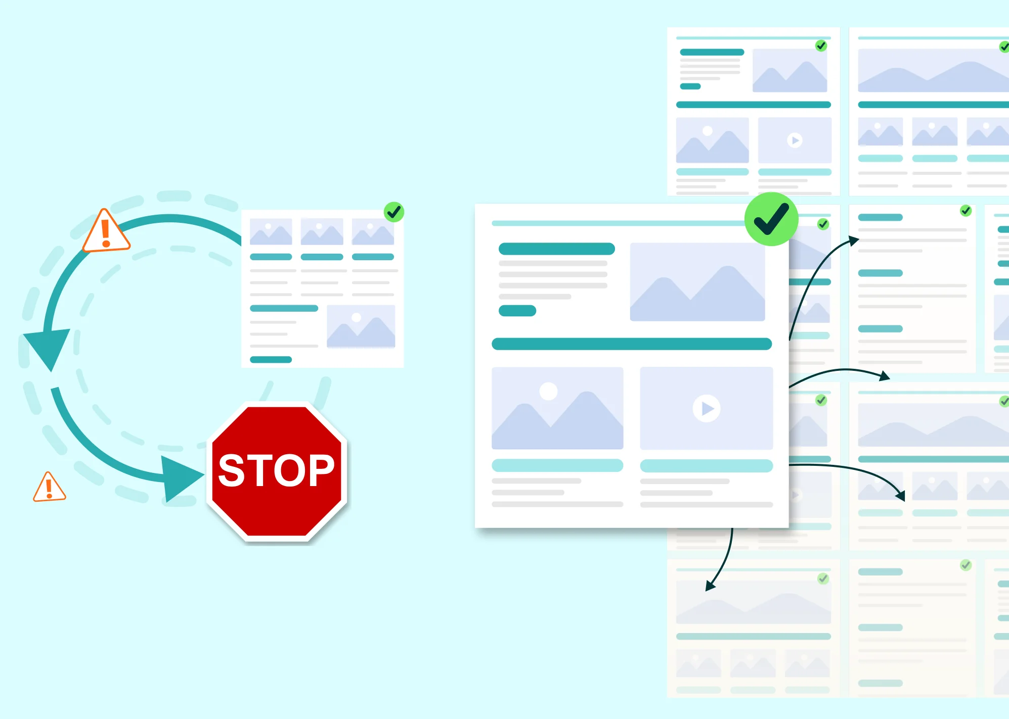 Split illustration contrasting the old way versus the new way: left side shows broken remediation cycle with warning symbols and stop sign; right side shows single approved source document multiplying into numerous accessible outputs, each with green validation checkmarks. Visualizes ClarityPDF's prevention-first approach that eliminates remediation cycles.
