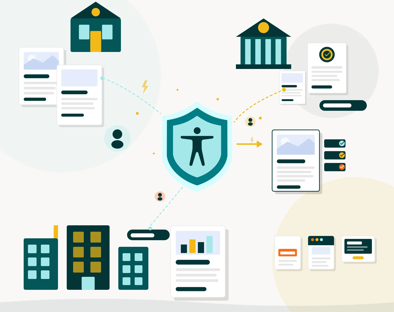 The image shows an infographic illustrating a content accessibility workflow across three sectors: education, government and enterprise business.